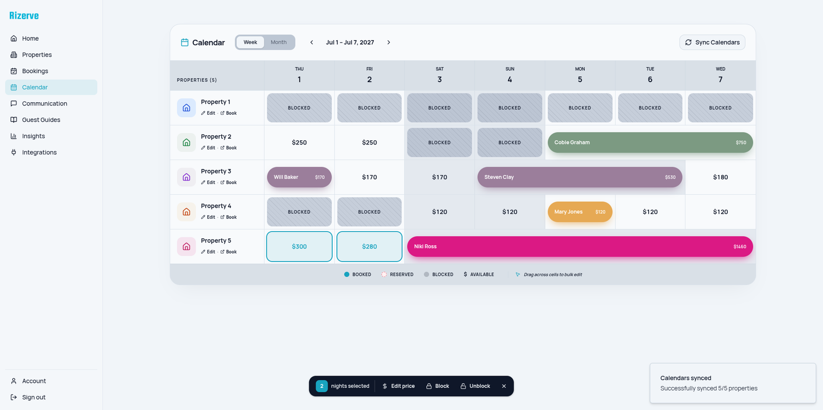 Rizerve dashboard